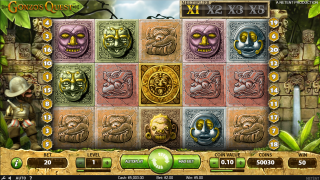 Gonzo’s Quest