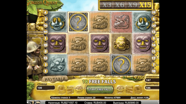 Gonzo’s Quest Extreme