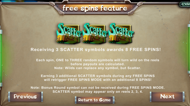 Frankenslot’s Monster